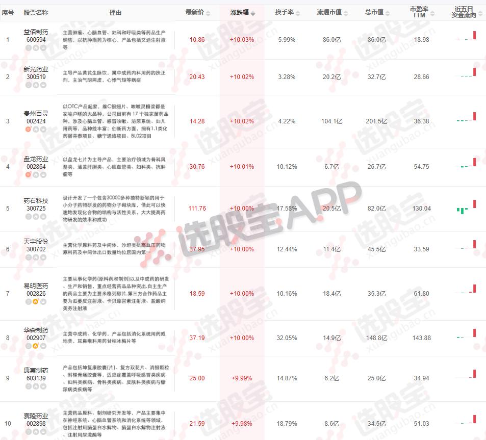 特力A最新動態(tài)解析，市場前景與投資策略全解讀，特力A動態(tài)全解析，市場前景與投資策略深度解讀