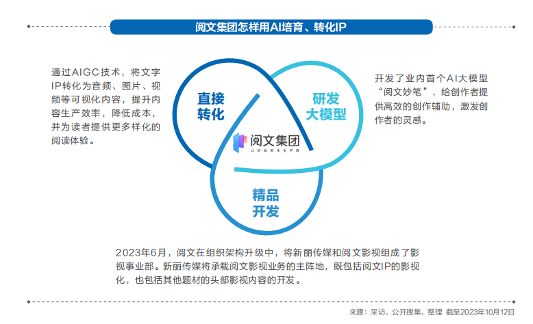 石墨烯新能源公司介紹，石墨烯新能源創(chuàng)新企業(yè)，技術(shù)革新與產(chǎn)業(yè)應(yīng)用全解析