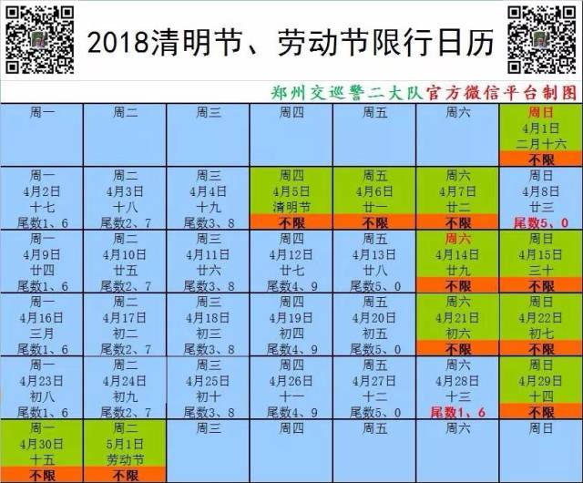 最新尾號(hào)限行時(shí)間,最新尾號(hào)限行時(shí)間表，最新尾號(hào)限行時(shí)間表公布，限行時(shí)間一覽