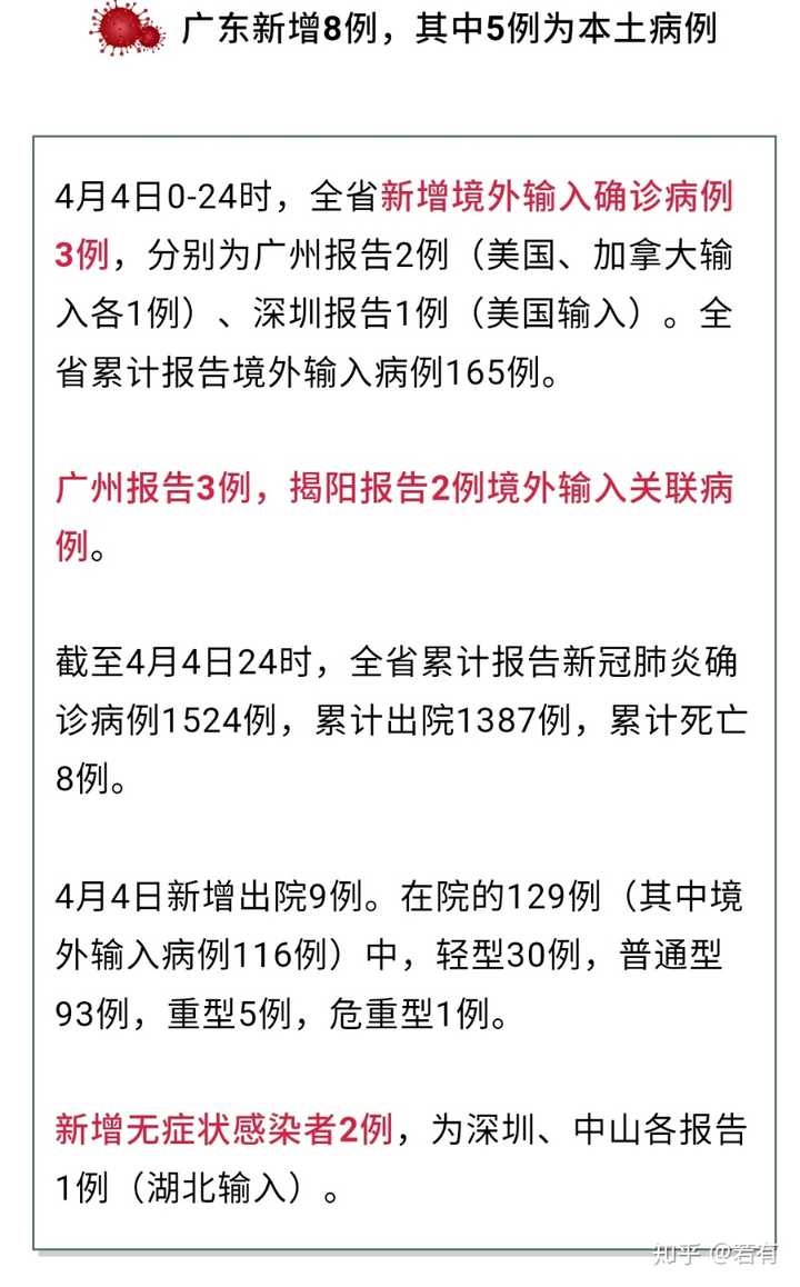 廣東最新5例,廣東疫情5例，廣東新增5例疫情報告