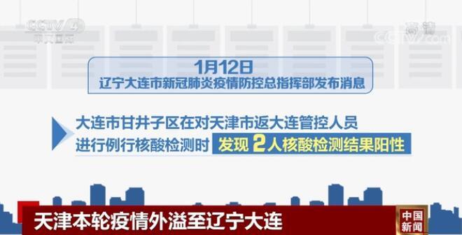 遼寧最新疫情消息天津，遼寧天津最新疫情消息更新