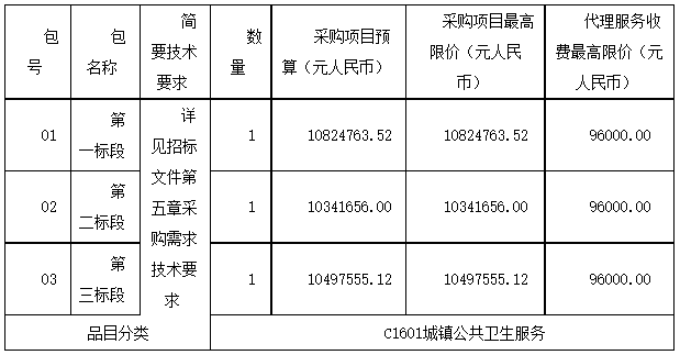 武岡最新招標公告，武岡最新招標公告發(fā)布