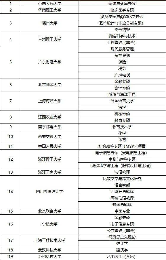 龍騰家園最新分房消息,龍騰家園最新分房消息查詢，龍騰家園最新分房消息公布與查詢