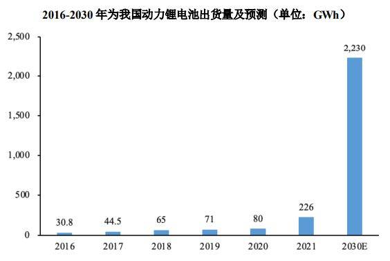 揭秘商丘威力新能源，員工規(guī)模與公司發(fā)展現(xiàn)狀，商丘威力新能源，揭秘員工規(guī)模與發(fā)展現(xiàn)狀