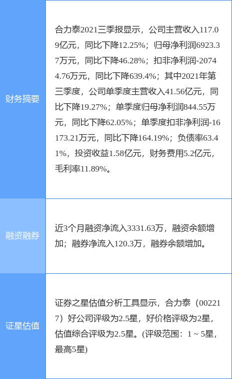 文開福最新消息,合力泰文開福最新消息，合力泰文開福最新動態(tài)揭曉