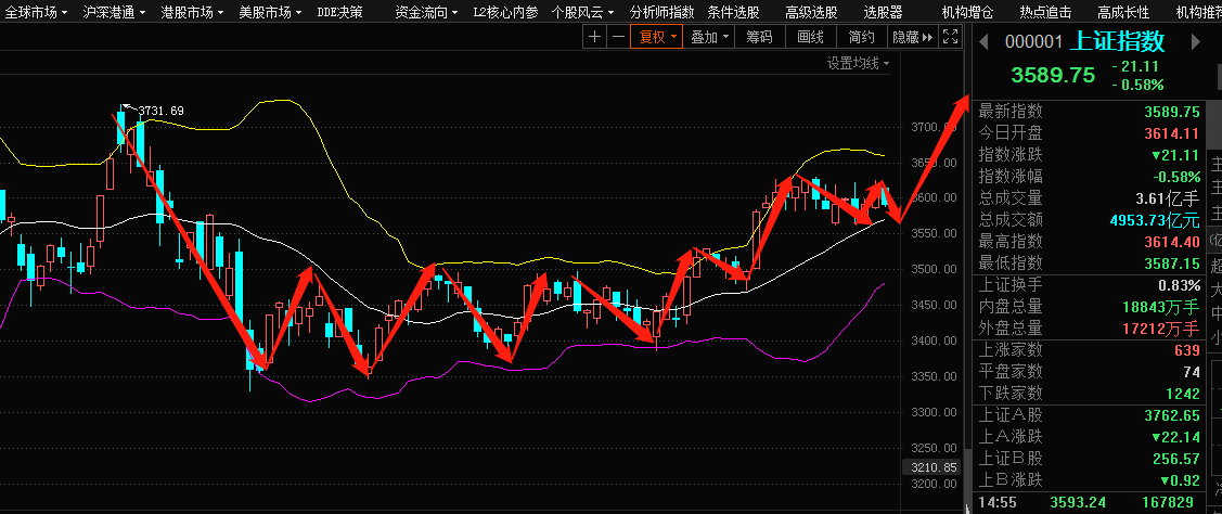 今日香港股市最新行情,今日香港股市最新行情走勢(shì)，香港股市實(shí)時(shí)動(dòng)態(tài)，今日行情走勢(shì)解析