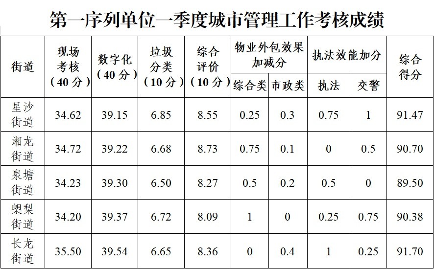 鄭州宇瑞新能源怎么樣，鄭州宇瑞新能源企業(yè)綜合評(píng)價(jià)