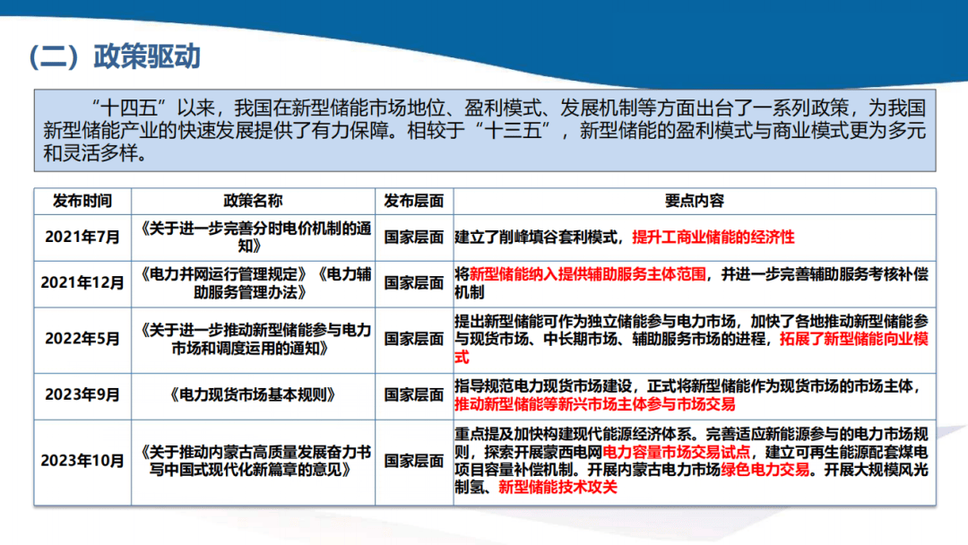 深度解析個人新能源指標(biāo)規(guī)則，解讀最新政策與辦理流程，新能源指標(biāo)政策全解析，最新解讀與辦理指南