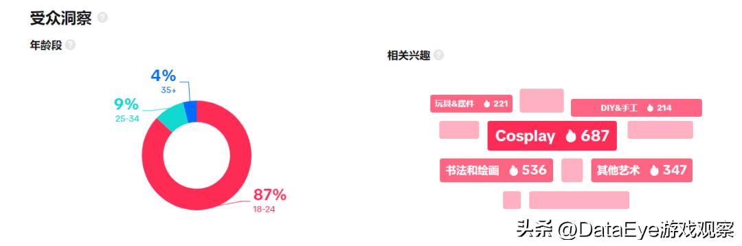 找人代號(hào)的視頻最新，找人代號(hào)視頻最新揭秘