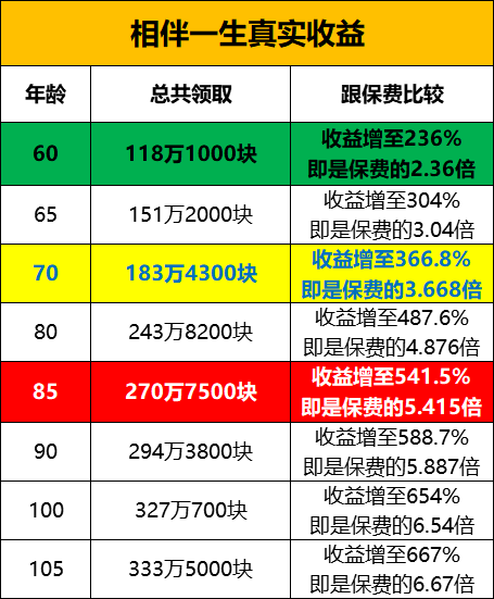 最新發(fā)現(xiàn)盈利，最新盈利發(fā)現(xiàn)揭秘