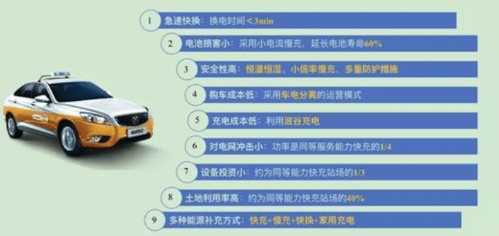 北汽新能源是什么，北汽新能源，中國新能源汽車領(lǐng)域的領(lǐng)軍企業(yè)