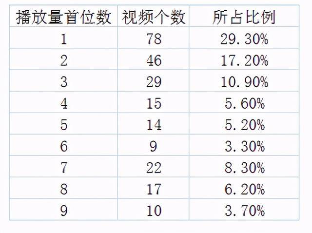 拜登最新選票,拜登最新選票結(jié)果，拜登最新選票結(jié)果揭曉