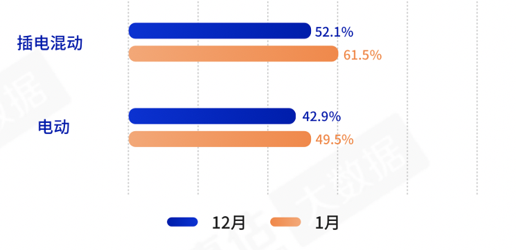 新能源車市場分析，價格上漲背后的邏輯與未來趨勢，新能源車市場價格上漲背后的邏輯與未來趨勢解讀