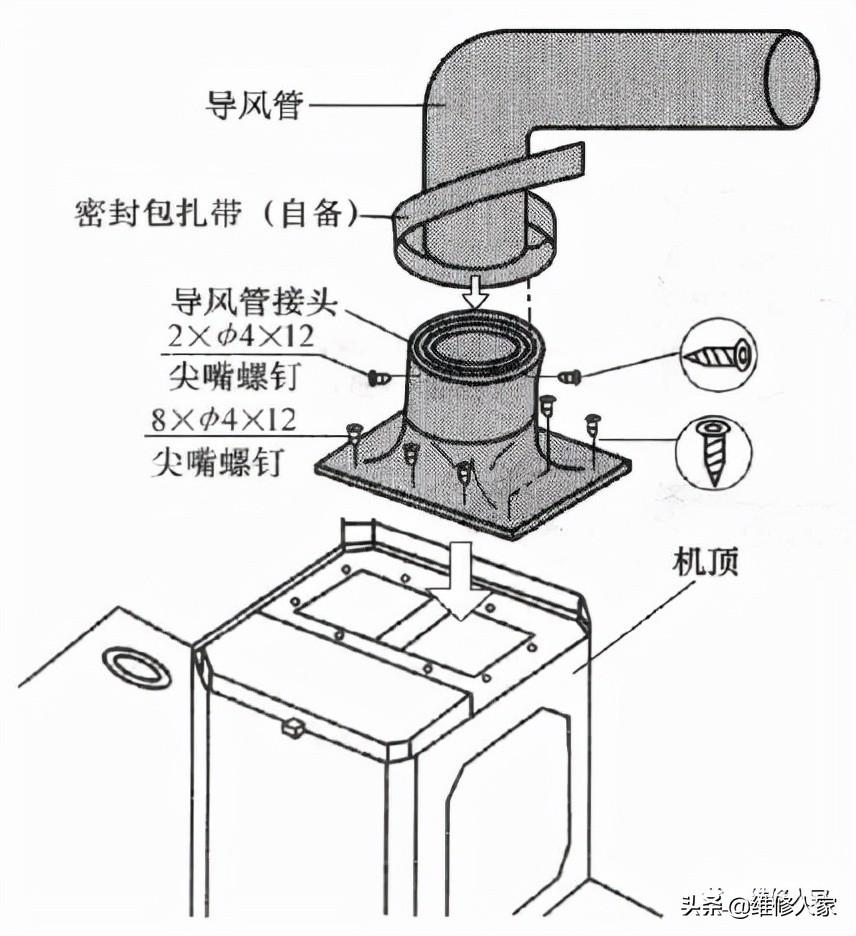 新能源汽車前面板怎么拆，新能源汽車前面板拆卸指南