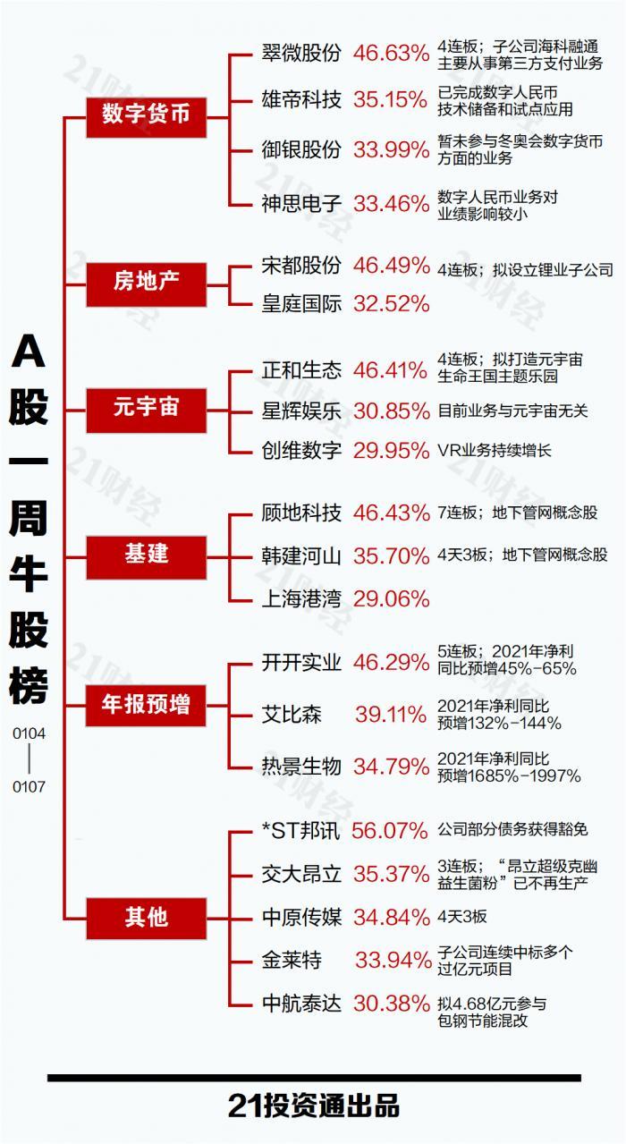 宋都股份最新消息，宋都股份最新動態(tài)概覽