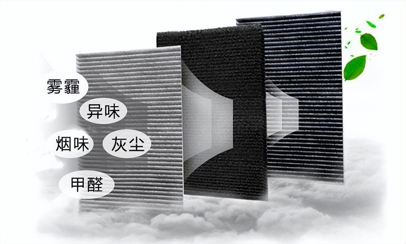 新能源空氣濾芯價格表，新能源車型專用空氣濾芯價格一覽表