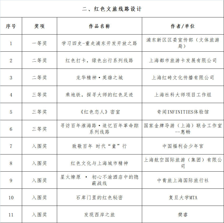 寧德時代新能源年終獎，寧德時代新能源2023年終獎揭曉，豐厚獎金背后的創(chuàng)新力量