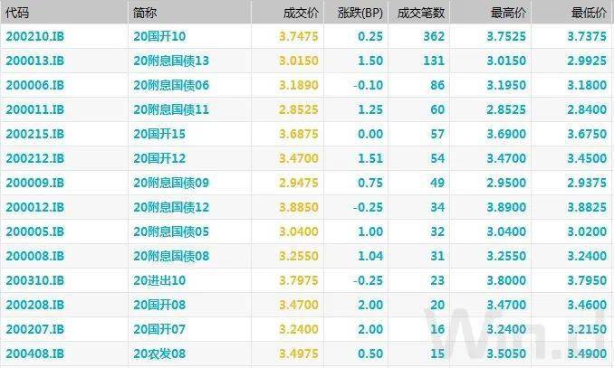 zz最新無歷，zz最新無歷概覽/綜述