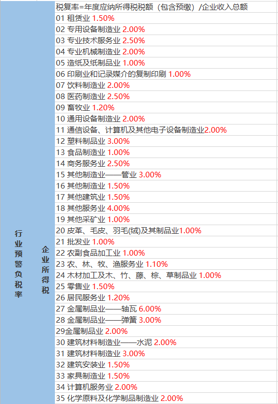 2015最新情歌，2015年最動聽情歌匯總