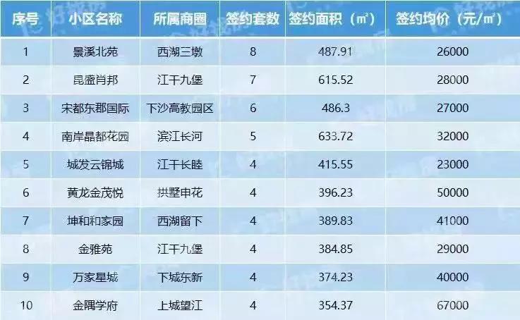 杭州昆盛肖邦最新消息，杭州昆盛肖邦最新動態(tài)概覽