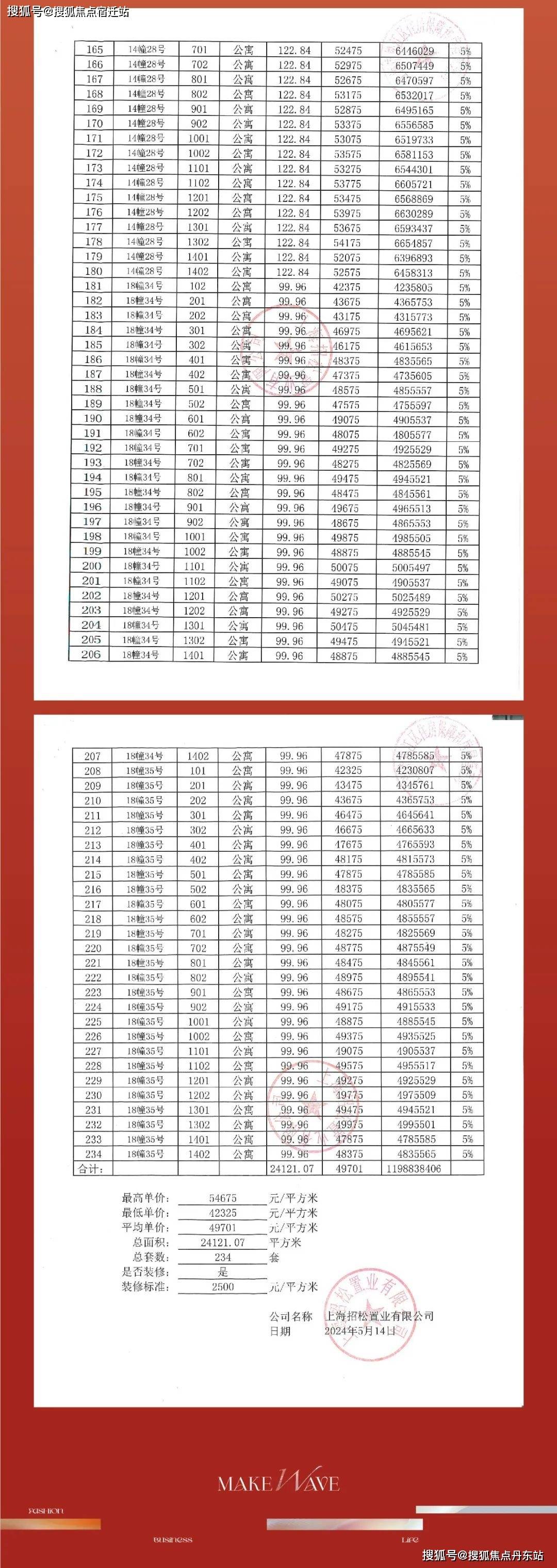 南康最新公租房第八批,南康最新公租房第八批公示，南康最新公租房第八批公示出爐