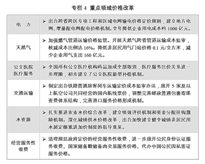 關(guān)于烏蘭察布市2018年國民經(jīng)濟(jì)和社會(huì)發(fā)展計(jì)劃執(zhí)行情況與2019年國民經(jīng)濟(jì)和社會(huì)發(fā)展計(jì)劃草案的報(bào)告