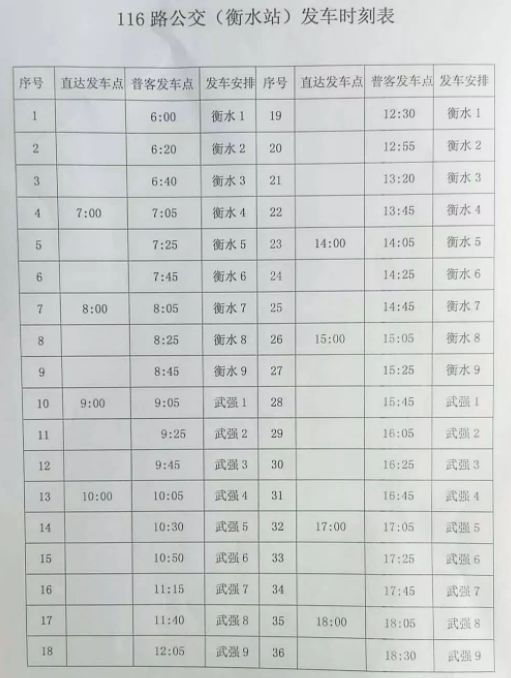 衡水十路車全新路線出爐，出行攻略請收好！，衡水十路車新路線公布，出行指南速查！