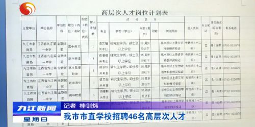 2025年江西吉安市遂川縣招聘高層次人才46人公告