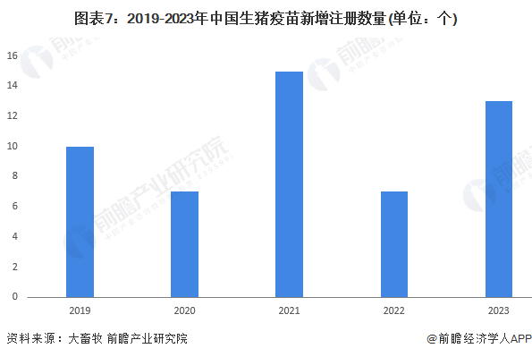 2024年最新版行業(yè)報告：直縫埋弧焊管市場現(xiàn)狀及未來發(fā)展趨勢