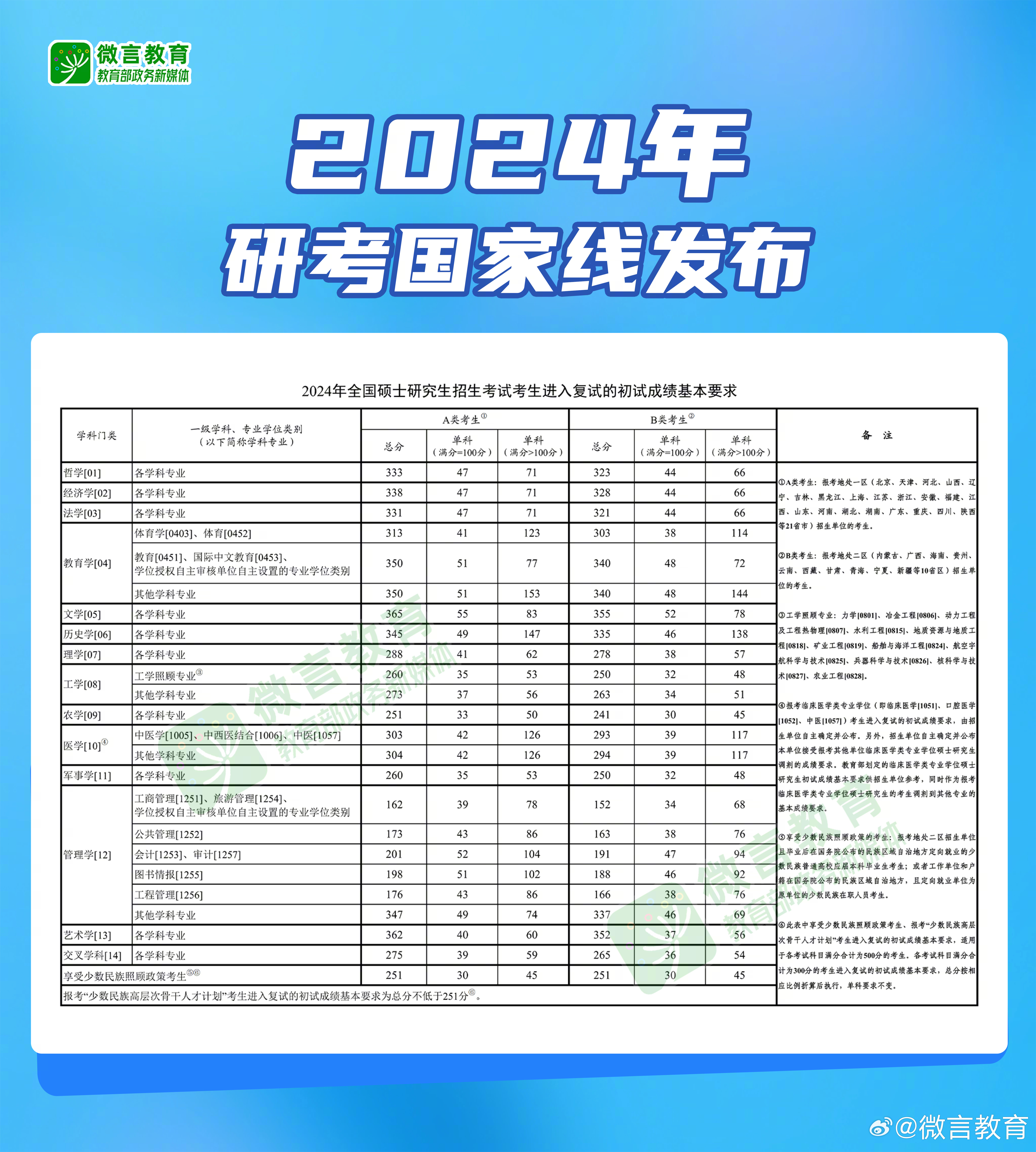 鶴山最新招聘司機(jī)信息匯總（2024年）