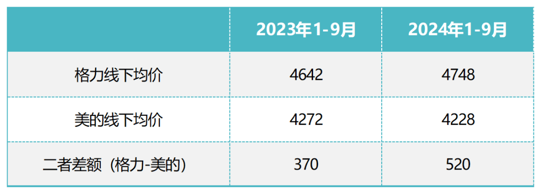 2023年粉條進(jìn)貨價(jià)格表最新版，全面解析市場動(dòng)態(tài)與采購策略，2023年粉條市場動(dòng)態(tài)與采購策略解析