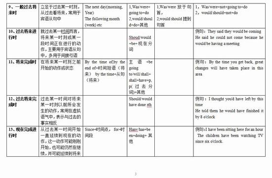 最新肺炎時(shí)態(tài),最新肺炎時(shí)態(tài)分析，最新肺炎時(shí)態(tài)分析報(bào)告，全面解讀當(dāng)前疫情形勢(shì)