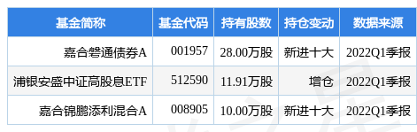 磐信一期最新凈值,磐信一期最新凈值查詢，磐信一期最新凈值及查詢方法介紹