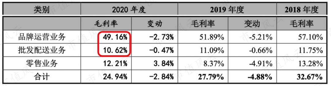 OTC系統(tǒng)更新至最新版本的全面解析，OTC系統(tǒng)最新版本全面解析與更新指南