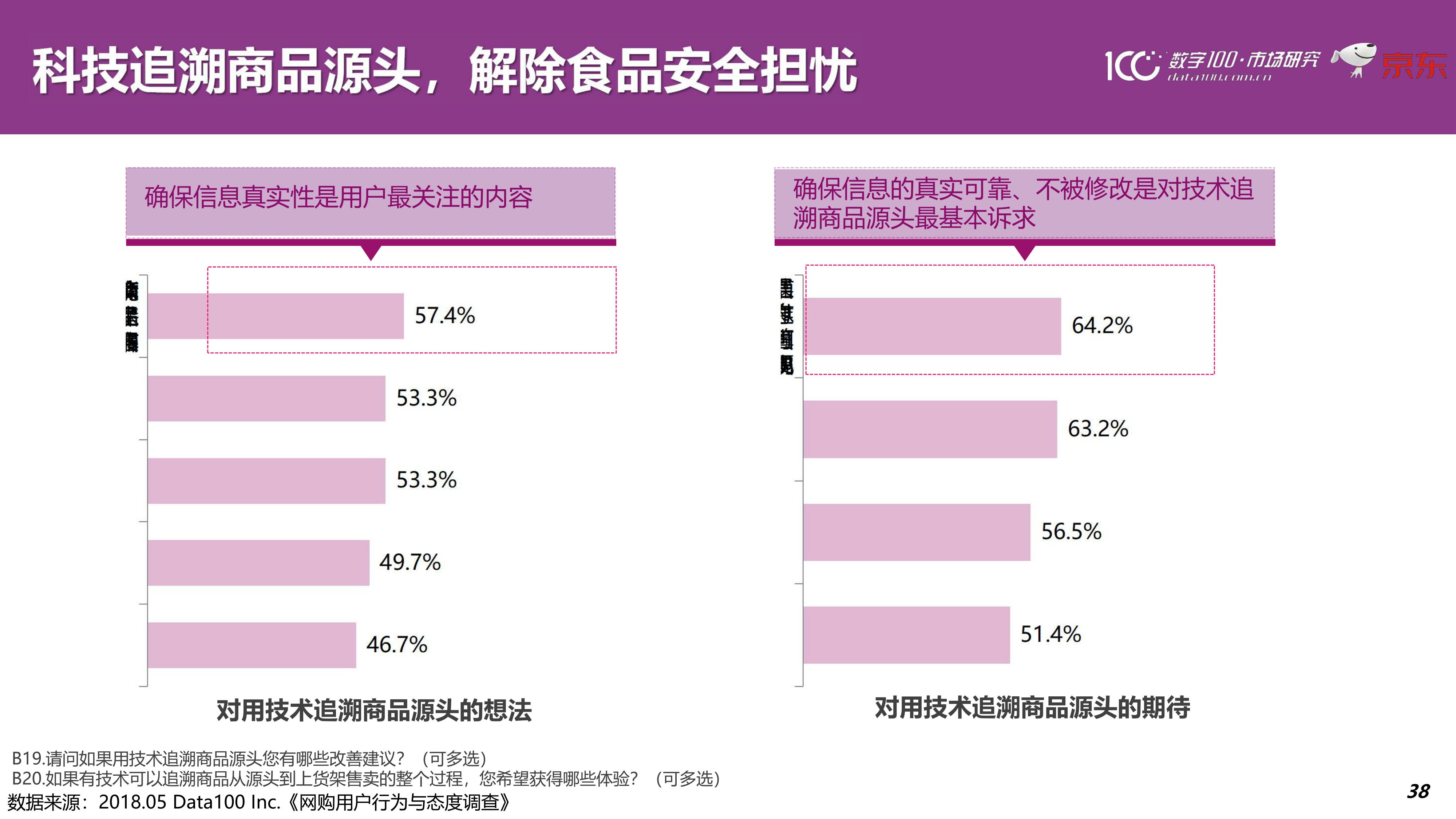 usb最新版本,揭秘USB最新版本的發(fā)展與趨勢：未來數(shù)字化生活的技術革新驅動力