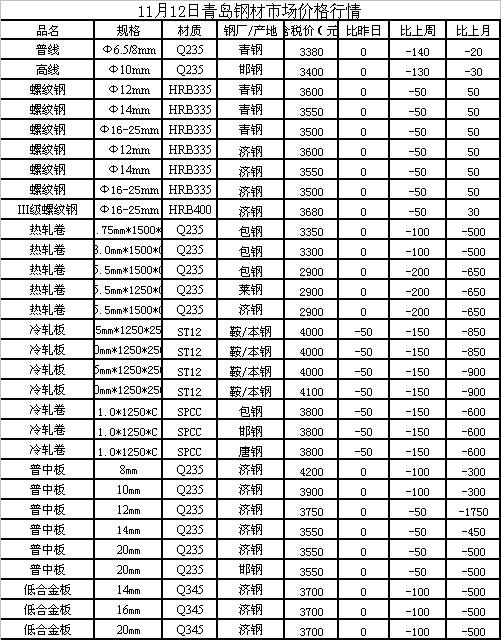 2024年12月12日 第43頁