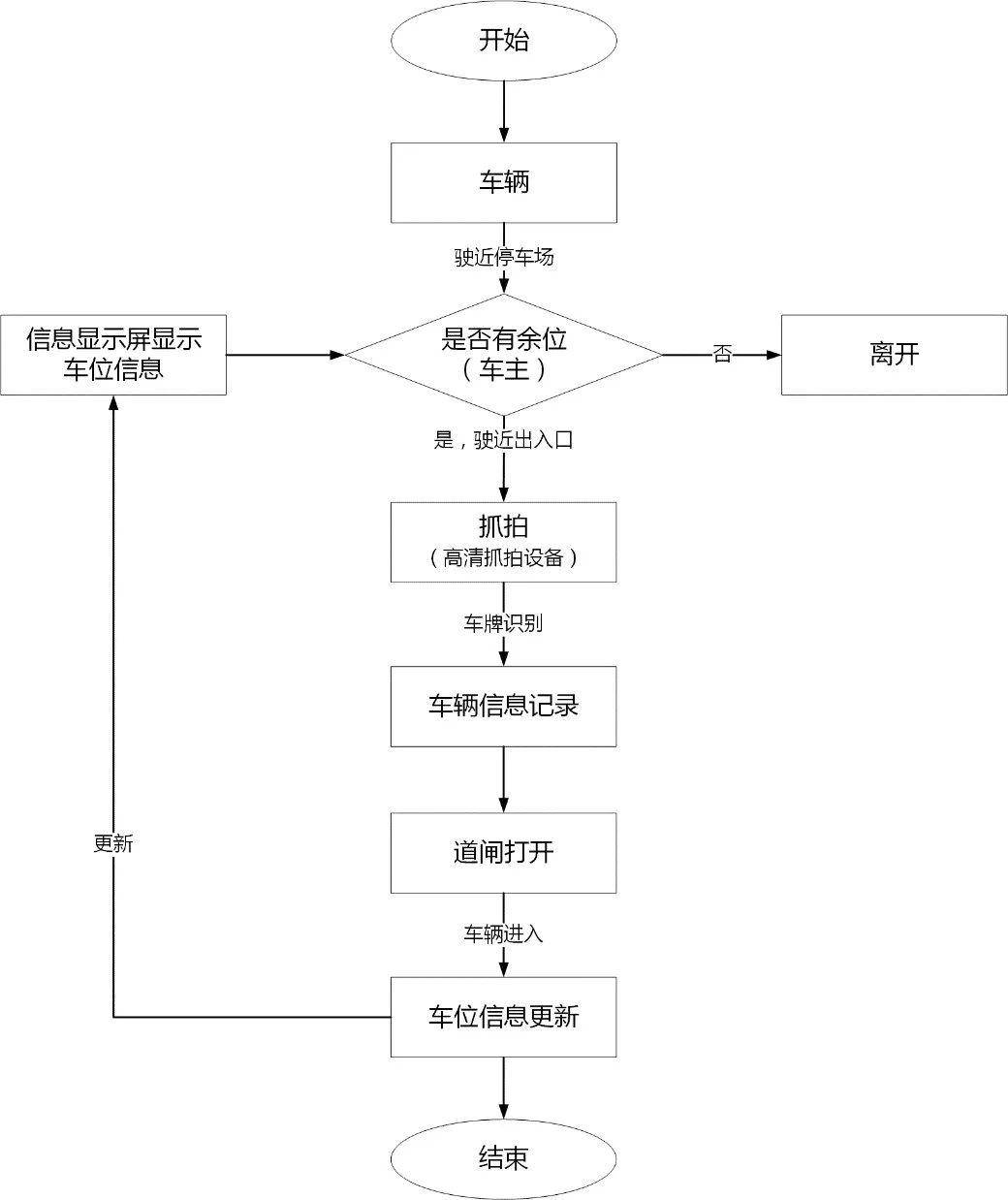 外牌新能源轉(zhuǎn)滬牌新能源，外牌新能源車輛轉(zhuǎn)為滬牌新能源流程解析