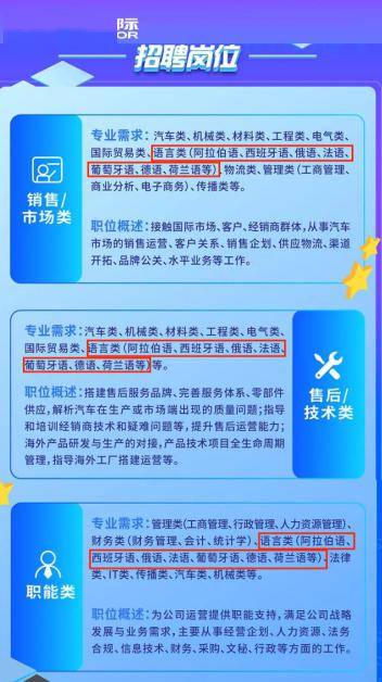 大廠縣企業(yè)招聘信息更新