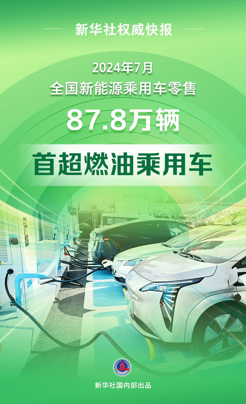 新能源850，新能源850，引領(lǐng)綠色能源新時代