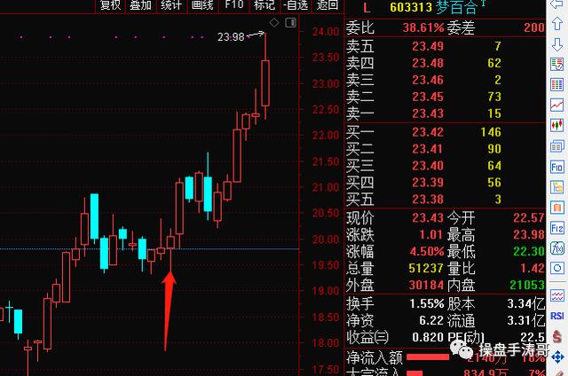 新能源與醫(yī)藥，未來(lái)發(fā)展的雙引擎，哪個(gè)領(lǐng)域更具潛力？，新能源與醫(yī)藥，未來(lái)雙引擎，潛力哪家強(qiáng)？