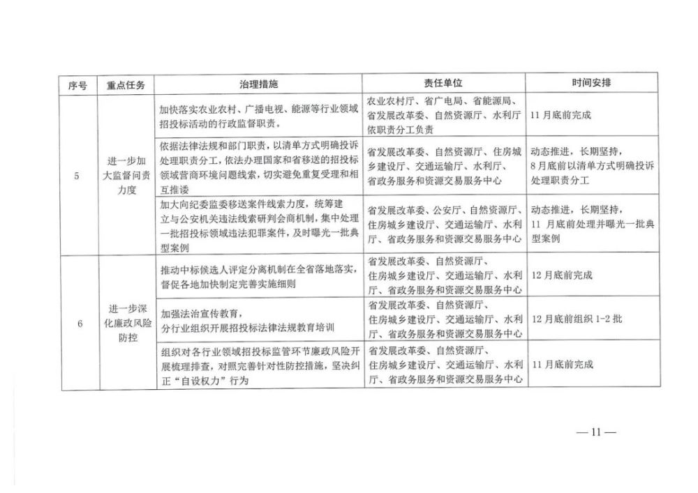 疾病百科 第33頁