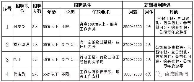 2017石獅最新招聘信息,2017石獅最新招聘信息網(wǎng)，最新石獅招聘信息一網(wǎng)打盡，2017年求職者的福音