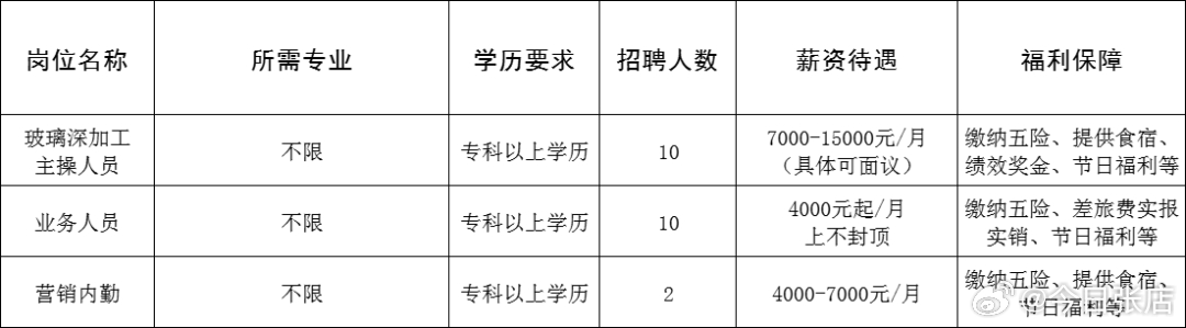 山東省棲霞市最新招聘信息全面解析，山東省棲霞市最新招聘信息全面解讀