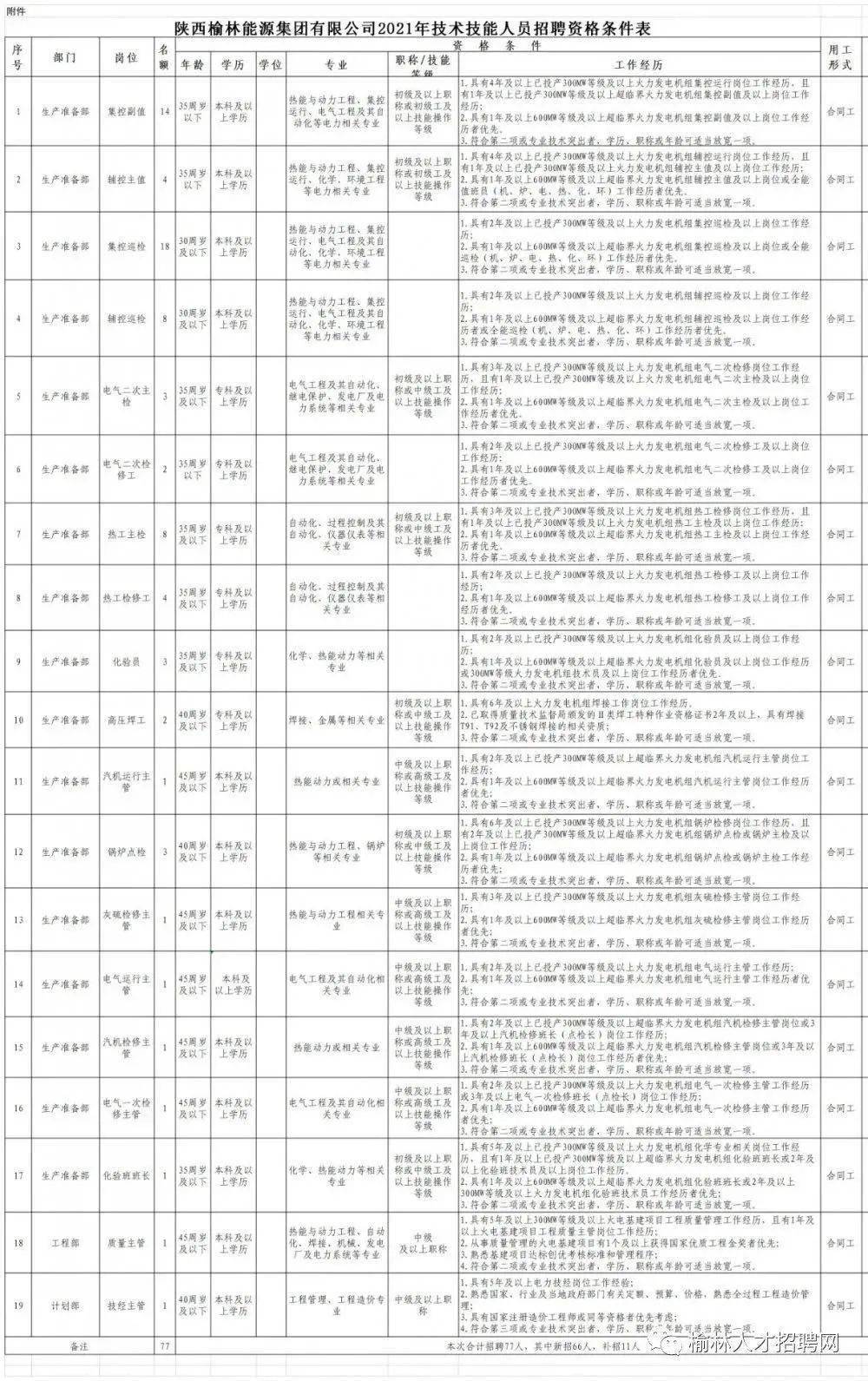 深圳良維最新招聘,深圳良維科技有限公司招聘，深圳良維科技有限公司最新招聘啟事