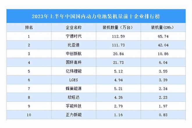 新能源電池的價(jià)位表，新能源電池價(jià)格一覽表