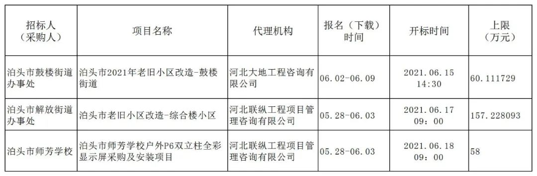 泊頭最新消息，泊頭市最新動(dòng)態(tài)報(bào)道