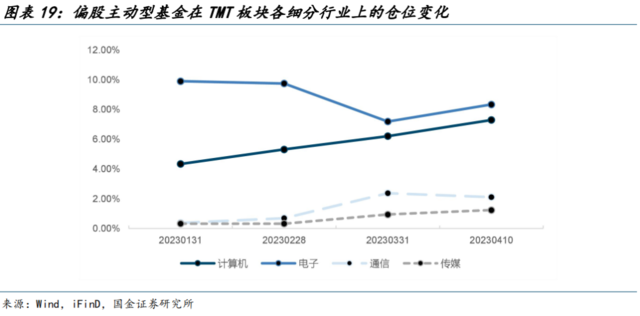 基金選新能源可以嗎，新能源投資新機遇，基金投資新能源是否可行？