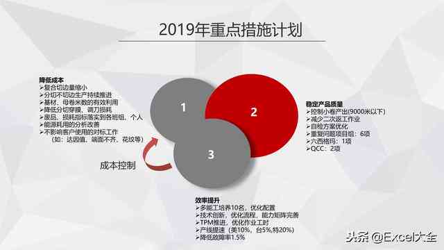 新能源項目人員工作總結(jié)，新能源項目人員年度工作總結(jié)報告，回顧與展望