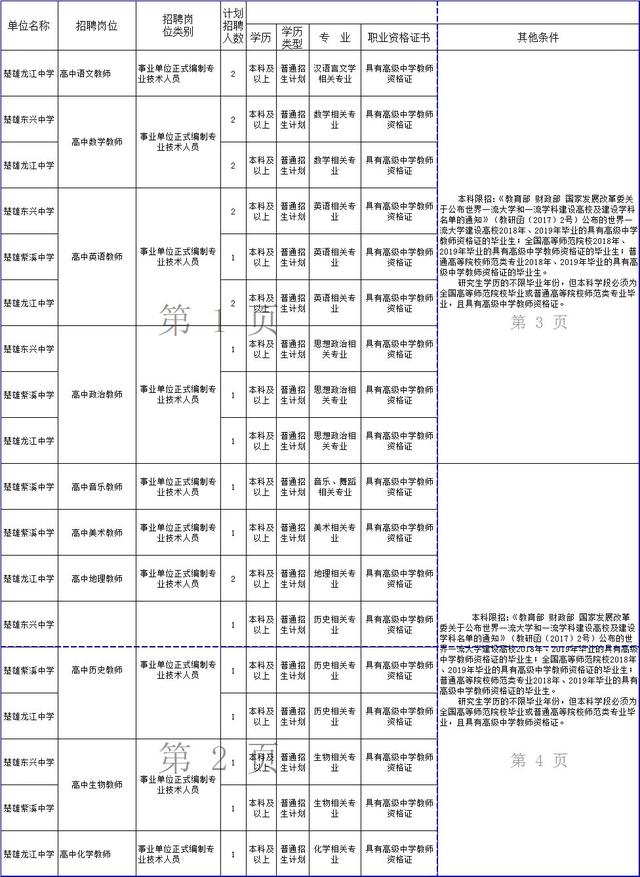 敖江地區(qū)最新普工招聘信息匯總，優(yōu)質(zhì)崗位等你來！，敖江地區(qū)優(yōu)質(zhì)普工崗位，招聘信息全面更新！