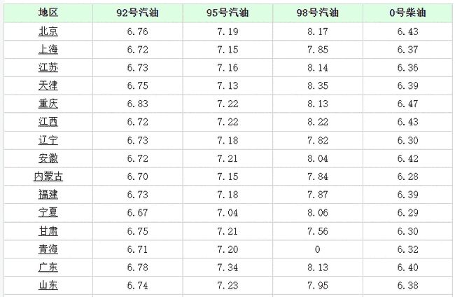 西安今日疫情最新消息,西安今日疫情最新消息數(shù)據(jù)，西安疫情最新消息及數(shù)據(jù)更新